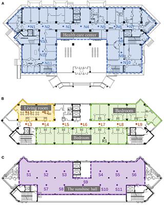 Research on Acoustic Environment in the Building of Nursing Homes Based on Sound Preference of the Elderly People: A Case Study in Harbin, China